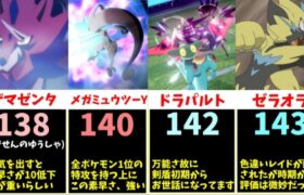 【神速】速すぎて見えない、ポケモンの「素早さ」TOP20まとめ【比較動画】【ポケモン剣盾】