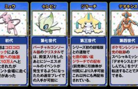 幻のポケモンの歴代入手方法まとめ【Part.1】