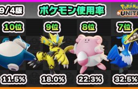 【ポケモンユナイト】2,000試合を分析！上位ランカーのポケモン使用率ランキング！（9月4日版）《ポケモンUNITE》