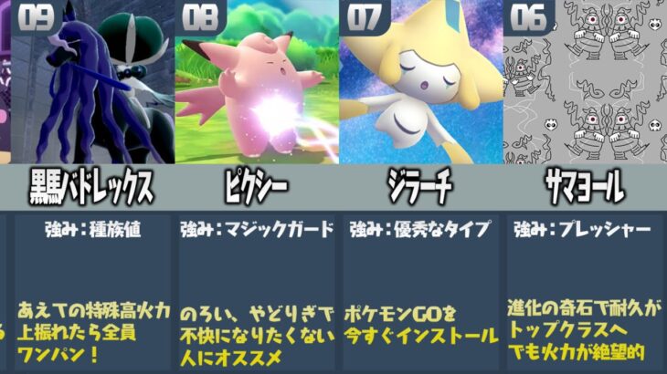 ポケモン廃人が厳選した『ゆびをふる対決の最強ポケモンランキング』