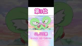 フェアリータイプ人気ランキング　【ポケモン剣盾】#ポケモン人気ランキング　#フェアリー　#Short