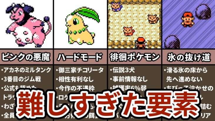 新型 誰も見たことない最強構成 最終1位が感動した バンギラス がこちらです ポケモン剣盾 ポケモンgo動画まとめ