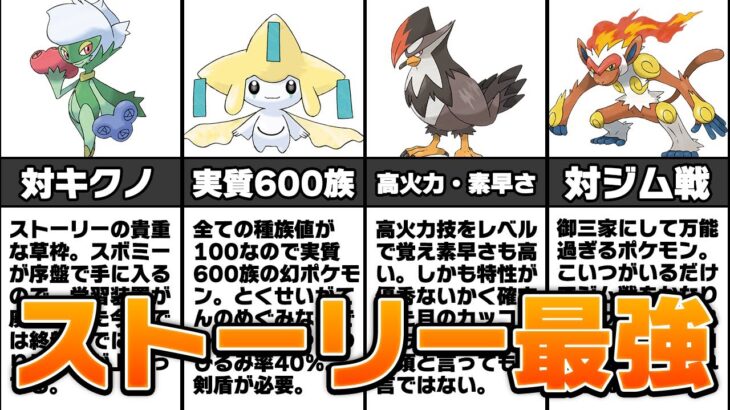 ダイパリメイクのストーリーで強いポケモンランキング TOP5