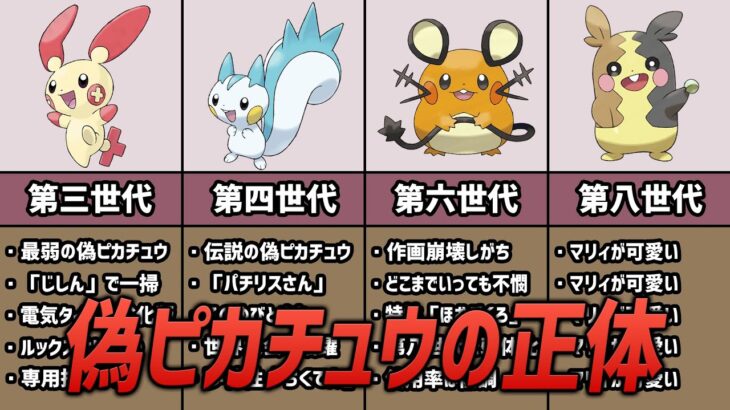 【ポケモン考察】偽ピカチュウの全てがわかる動画