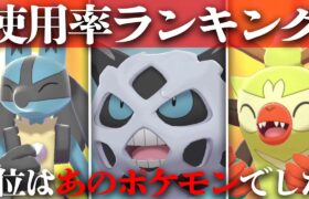 【衝撃】2021年最も使われたポケモンのランキング