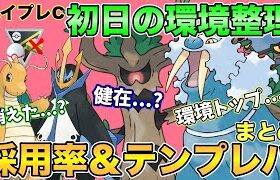 【ポケモンGO】初日の環境まとめ！知っておきたいパーティや裏読みを紹介！【ハイパープレミアクラシック】