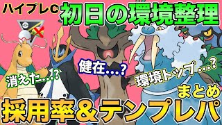 【ポケモンGO】初日の環境まとめ！知っておきたいパーティや裏読みを紹介！【ハイパープレミアクラシック】