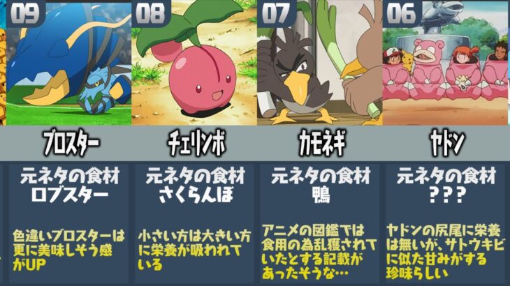 ポケモン廃人が厳選した『食べたらおいしそうなポケモンランキングTOP10』