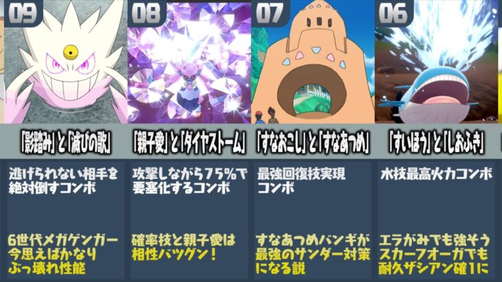 ポケモン廃人が厳選した 強すぎる特性 技の組み合わせランキングtop10 ポケモンgo動画まとめ