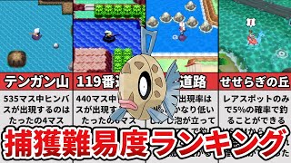 【歴代ポケモン】ヒンバス捕獲難易度ランキングTOP5