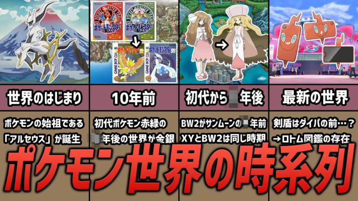 【考察】ポケモン世界の時系列を徹底解明する