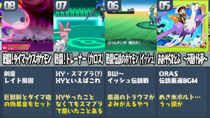 ポケモン廃人が厳選した『ポケモン廃人がたくさん聞いたBGMランキング』