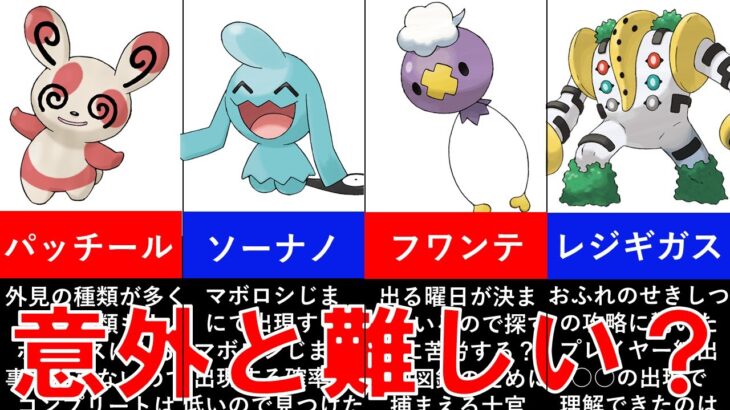 【歴代ポケモン】小学生には無理？攻略困難なポイントまとめ！【ゆっくり解説】