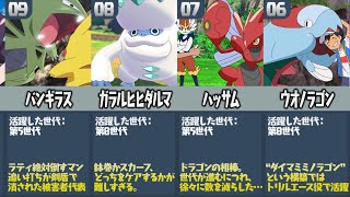 ポケモン廃人が厳選した『こだわりハチマキと相性がいいポケモンランキング』