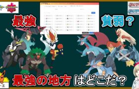 【小話】第1回 戦闘民族地方ダービー 前編【ポケモン剣盾】【ゆっくり解説】