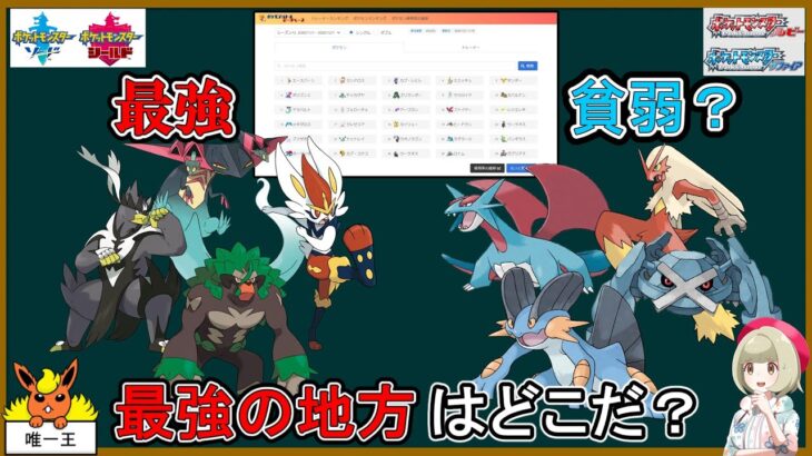 【小話】第1回 戦闘民族地方ダービー 前編【ポケモン剣盾】【ゆっくり解説】