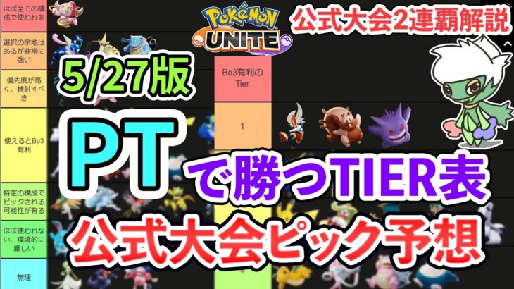 【5/27版】最上位勢のPTのポケモンTier表！　大会前予想！　まさかのゲンガーが環境入り！？【ポケモンユナイト】