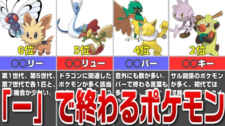 どれが一番多い？名前の最後が「－」で終わるポケモン選手権！【ポケモン雑談】