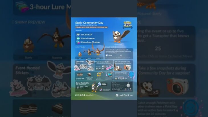 Starly Community Day In Pokemon Go #pokemongo #shorts #Poke_Best_Official