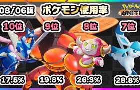 【ポケモンユナイト】上位ランキングが変わり続ける！上位ランカー100人のポケモン使用率ランキング！《ポケモンUNITE》