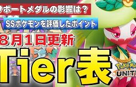 【ティアー表】サポートメダルの影響を一番受けたポケモンは？新ポケモングレイシアって本当に強いの？アイツが帰ってきた･･･【ポケモンユナイト】