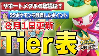 【ティアー表】サポートメダルの影響を一番受けたポケモンは？新ポケモングレイシアって本当に強いの？アイツが帰ってきた･･･【ポケモンユナイト】