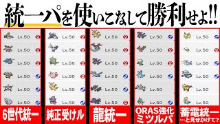 廃人なら使いこなせるよね…？視聴者が作った「個性豊かな統一パ」を使いこなして勝利せよ！！！！！