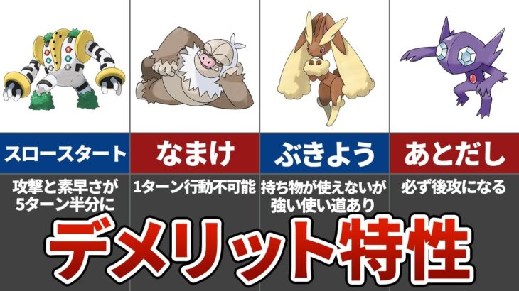 デメリットだらけの弱すぎる特性6選【ポケモン】