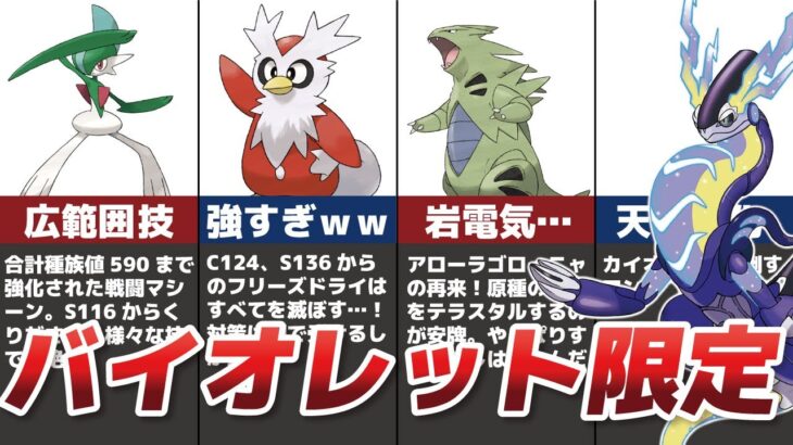 【ミライの姿！？】バイオレット限定ポケモン【パラドクスポケモン特集】