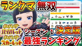 【ポケモンSV】ランクマ最強ランキングがついに出される！これは大変なことになっているぞ【スカーレット/バイオレット/攻略/実況/考察/レイド/ランクマ/対戦/配布/アプデ/アップデート/サーフゴー】