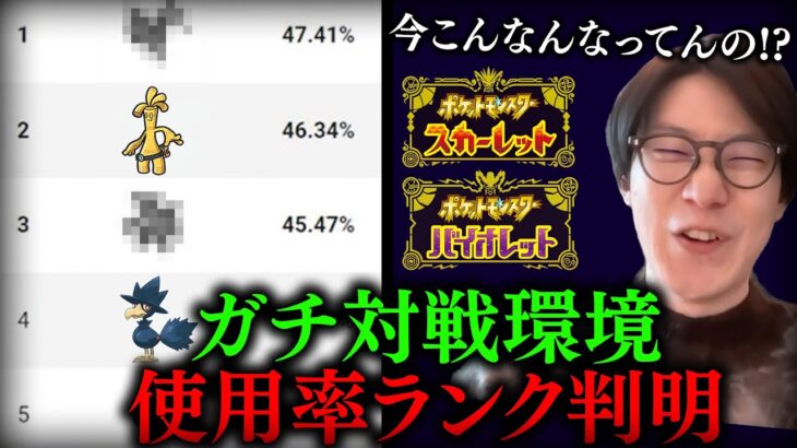 【衝撃の使用率ランキング】これがポケモンSVの対戦環境だ！使用率上位ポケモンを全員徹底解説！！！！！【ビエラ ポケモンSV スカーレット・バイオレット ダブルバトル】