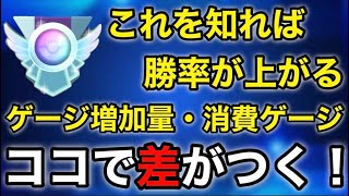 【ポケモンgo】ゲージ増加量・消費ゲージを理解して相手に差をつけろ‼️相手のゲージは全てお見通しだ！！