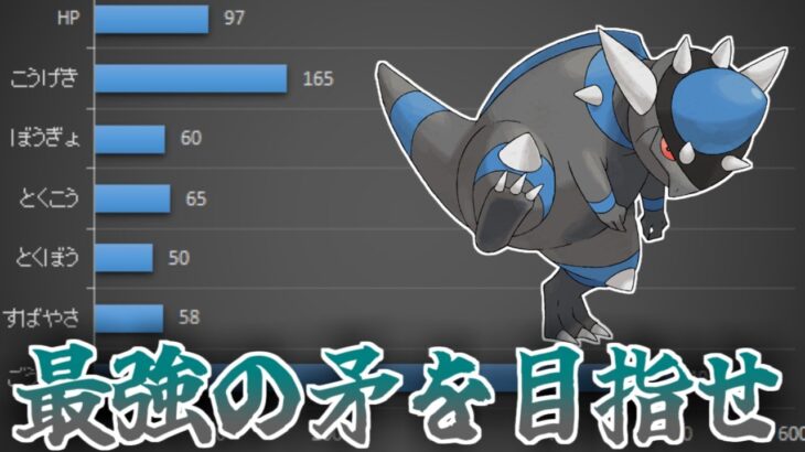 ラムパルド強化を切に願う頭ラムパルド民達の反応集【ポケモンの反応集】