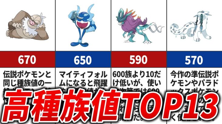 【ポケモンSV】600族よりも強い!高種族値の一般ポケモンランキングTOP13