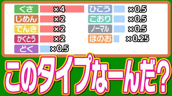 タイプ相性表で早押しクイズしたら悲しい結末に……