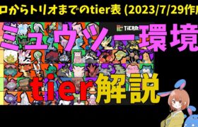 ミュウツー環境をtierを添えて徹底解説！意外なポケモンが活躍できる実は良環境！？の巻【詳細解説462】【ポケモンユナイト】【ゆっくり解説】