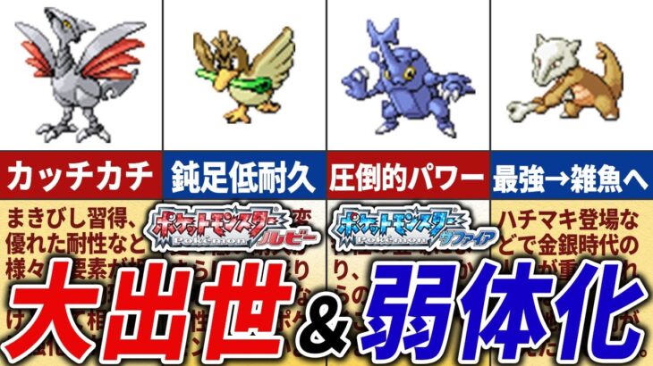 ルビサファで昇格＆降格したポケモン15選【ポケモンRS】