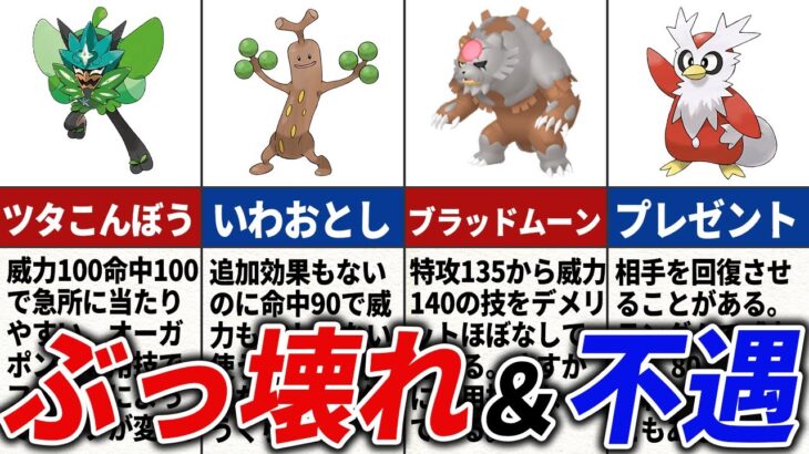 【ポケモンSV】強すぎ＆微妙な技15選【碧の仮面】