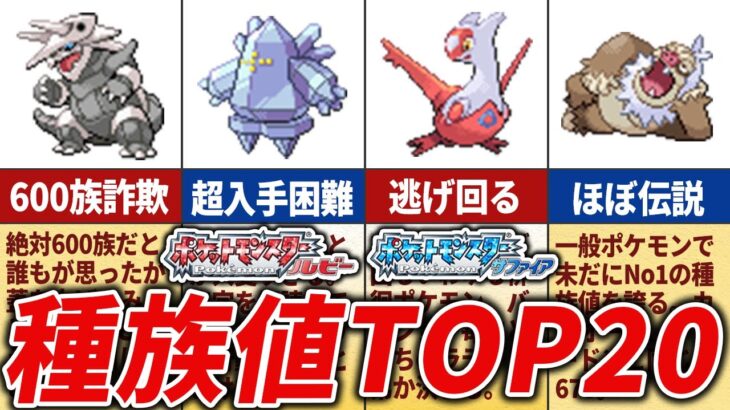 ルビサファで新登場したポケモンの種族値ランキングTOP20【ポケモンRS】