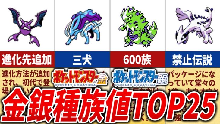 金銀で追加されたポケモンの種族値ランキングTOP25【ポケモン金銀】