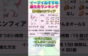 イーブイ進化先おすすめランキング【ポケモンスリープ】#shorts