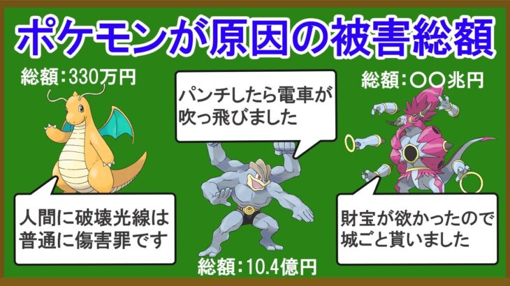 ポケモンによって発生した異次元過ぎる被害総額