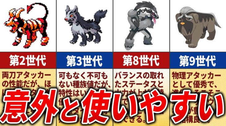 【かっこいいワル】序盤悪ポケモンの歴史を徹底解説【歴代ポケモン】