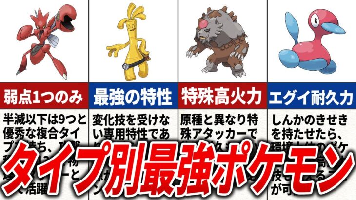 一般ポケモン各タイプ最強を徹底解説【ポケモンSV】