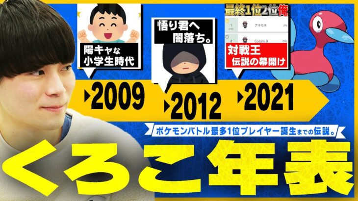 【㊗️12回目の1位獲得】くろこ、爆誕から最強になるまで。