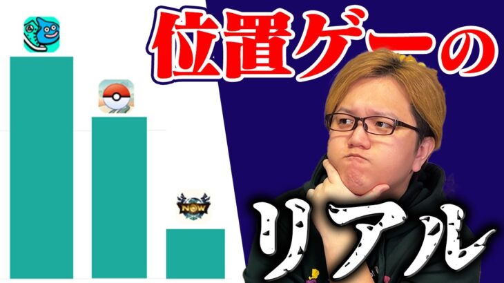 エグい程売れまくってる!?!?ポケGO、ドラクエウォーク、モンハンNOWが凄いことになってるらしい…【ポケモンGO】【モンハンNOW】【DQW】