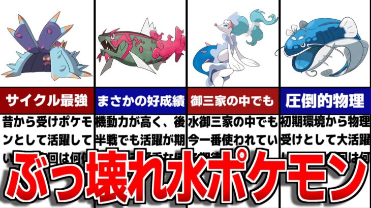 【藍の円盤】現環境で使える最強の水ポケモンについて徹底解説【ポケモンSV/ゼロの秘宝】