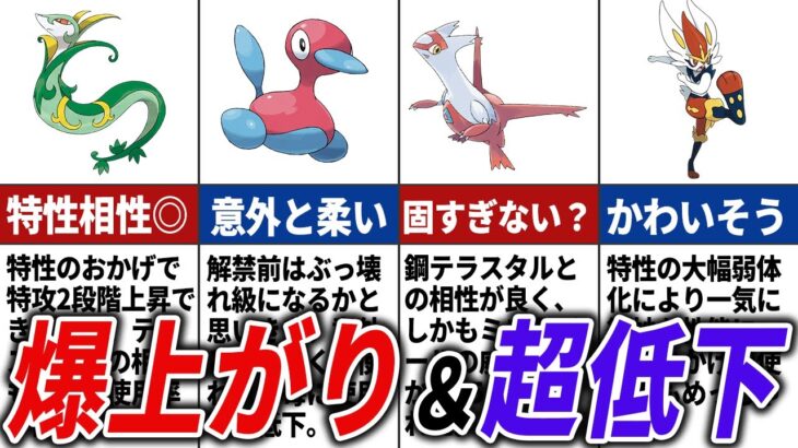 SVで評価が上がった＆急降下したポケモン14選【ポケモンSV】