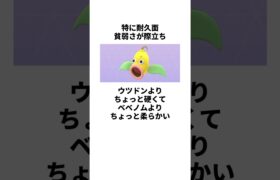 アブソルに関する雑学 #ポケモン