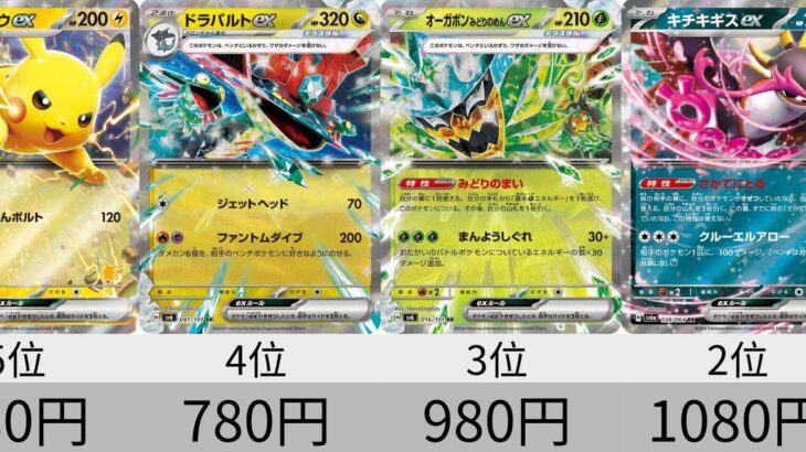 【ポケカ】2024年上期 ポケモンex全種高額カードランキング【Pokémon cards】Most expensive of Pokemon card first half of 2024